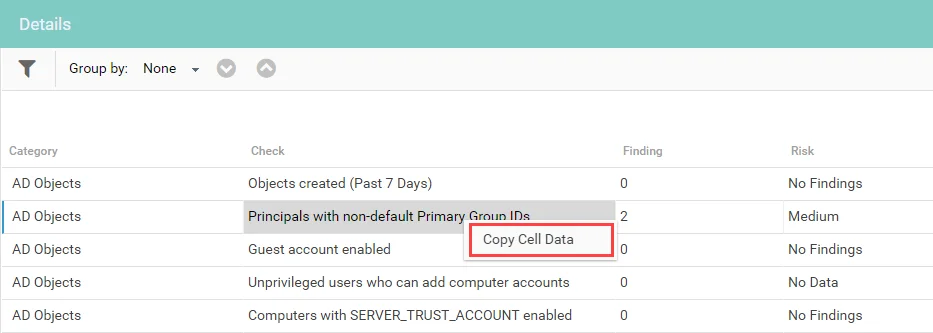 Copy Cell Data