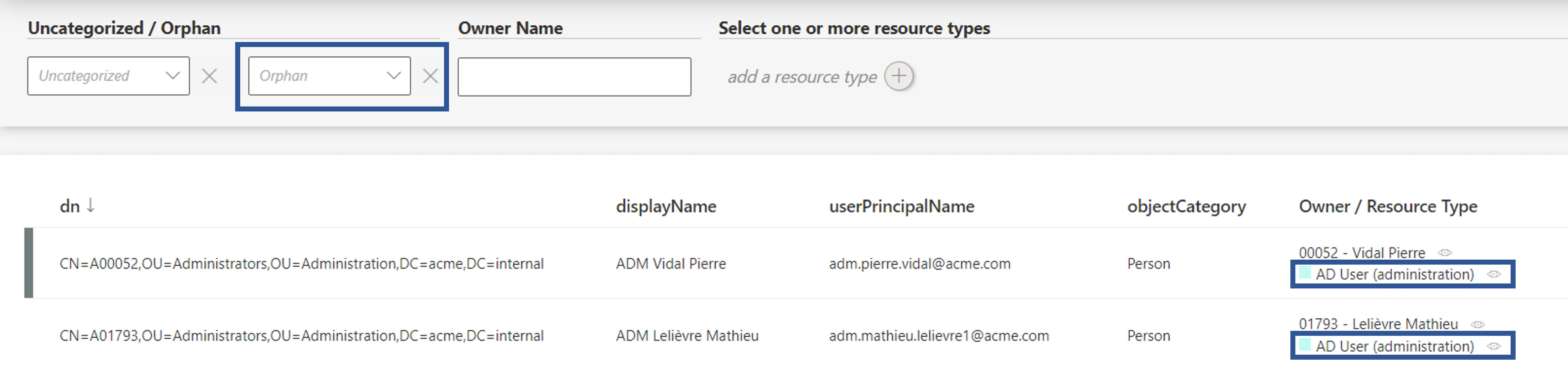Owner / Resource Type Column