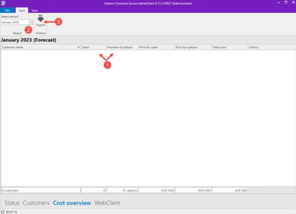 Cost overview
