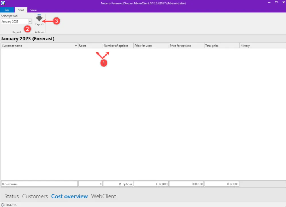 Cost overview