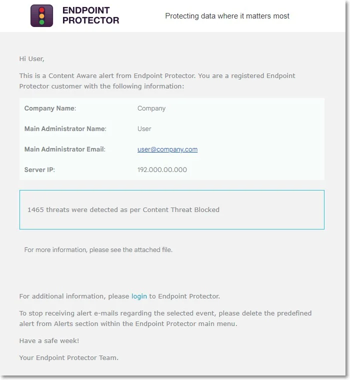 Creating a Content Aware Alert