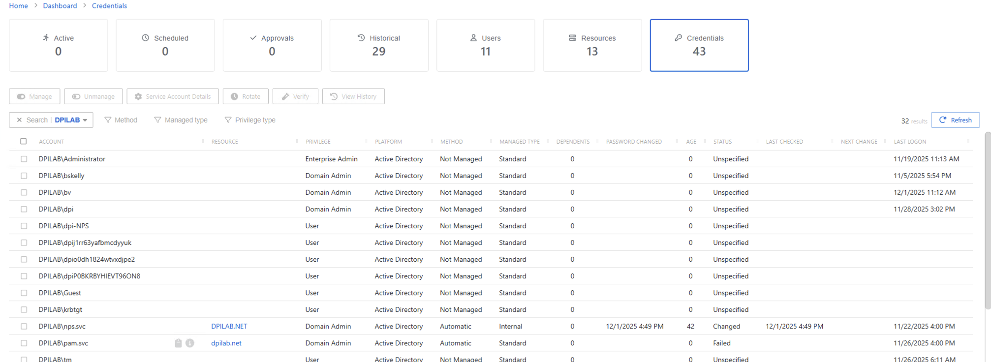 Credentials Dashboard Page