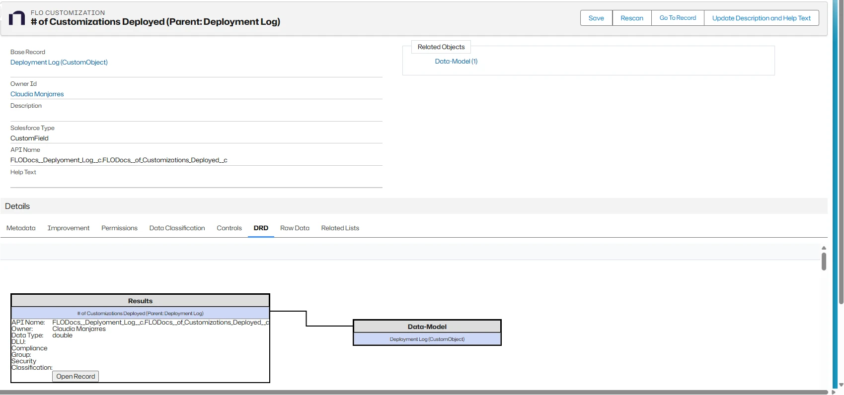 customization_record