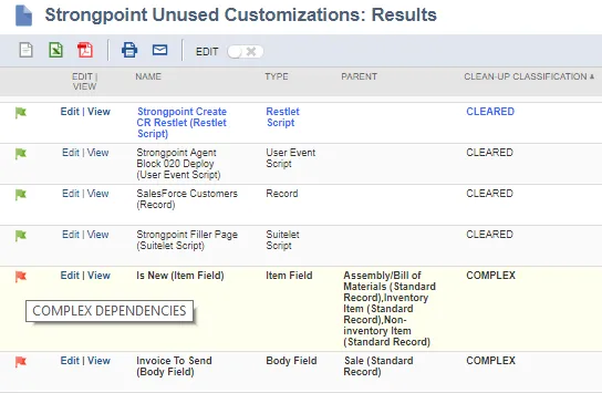 customizations_cleanup_list