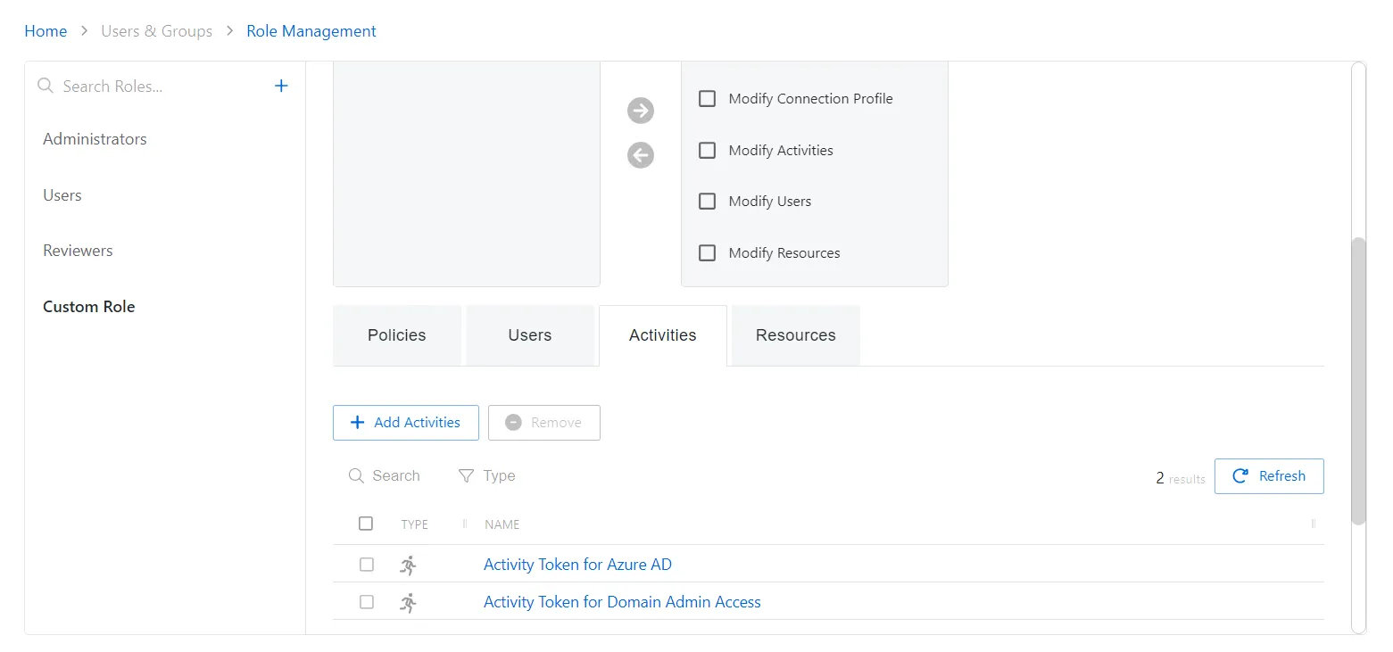 Activities Tab for Custom Roles