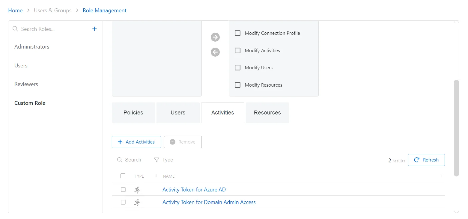 Activities Tab for Custom Roles