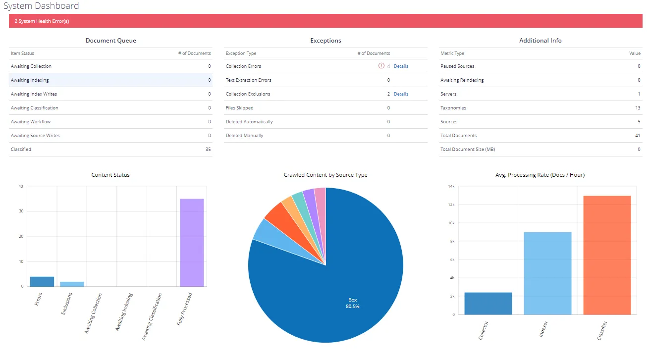 dashboard_thumb_0_0