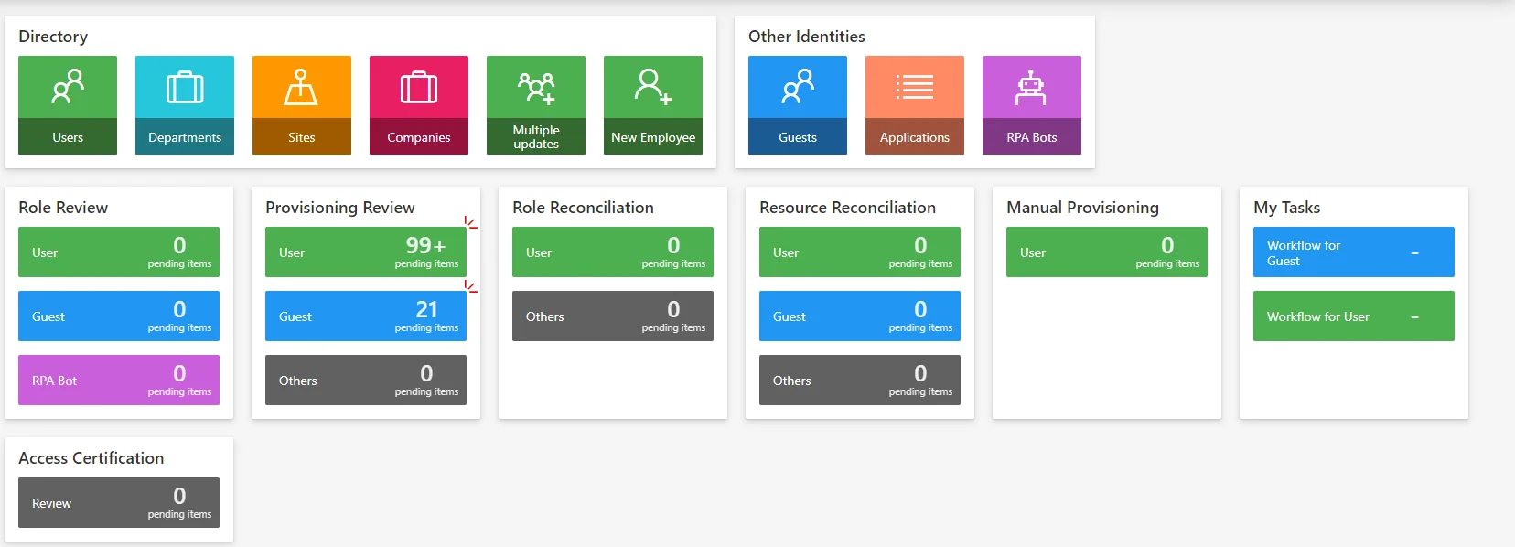 DashboardItemNumber.webp
