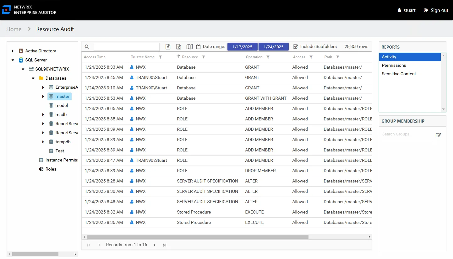 Activity report at the database and table levels