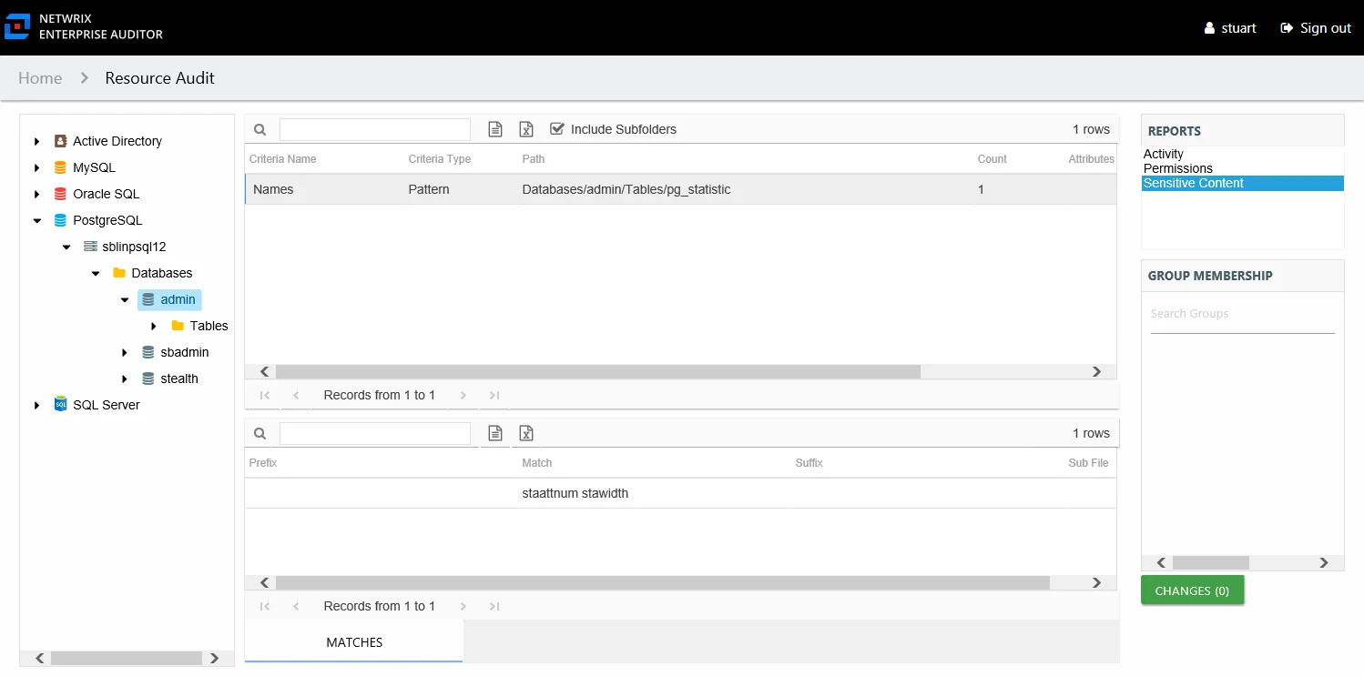 Sensitive Content report at the database and table level