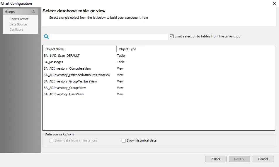 Chart Configuration wizard Data Source page