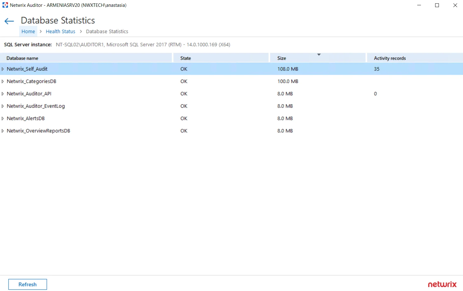 dbstats_overview