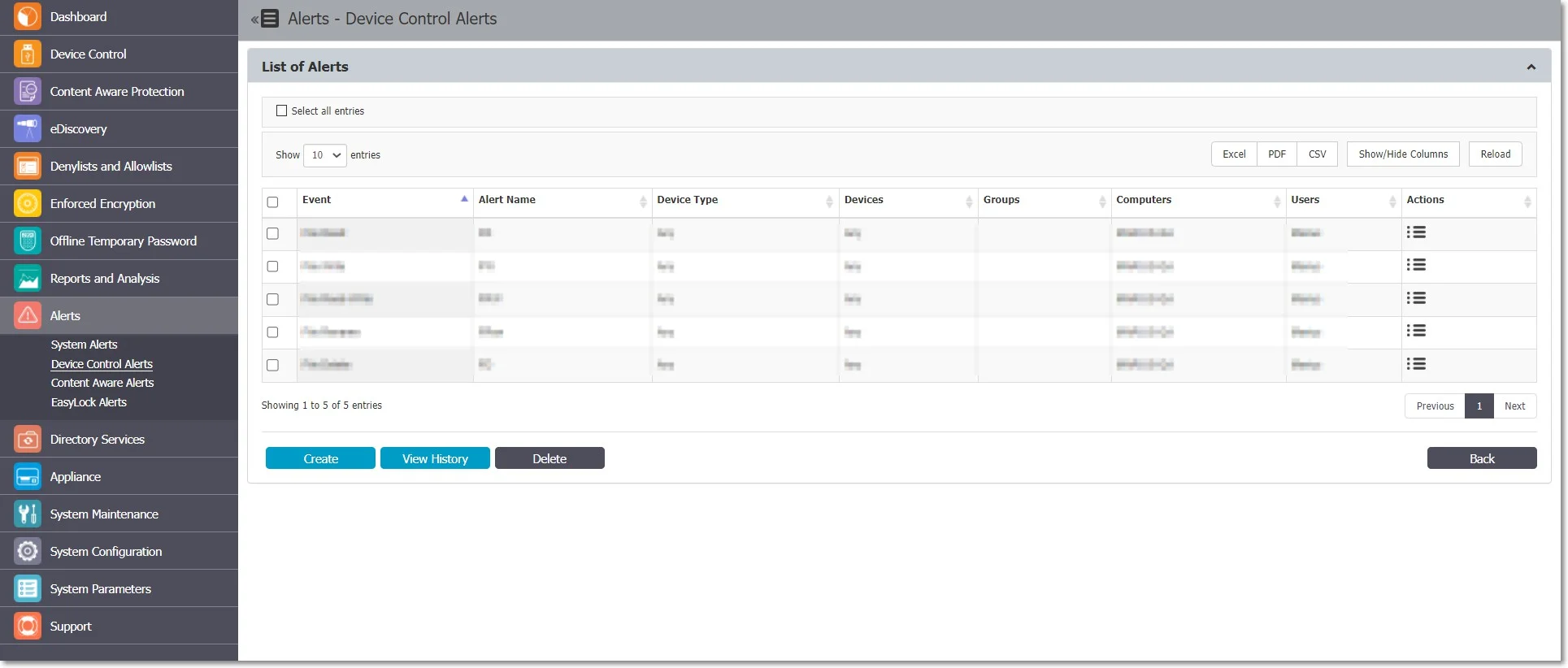 Device Control Alerts