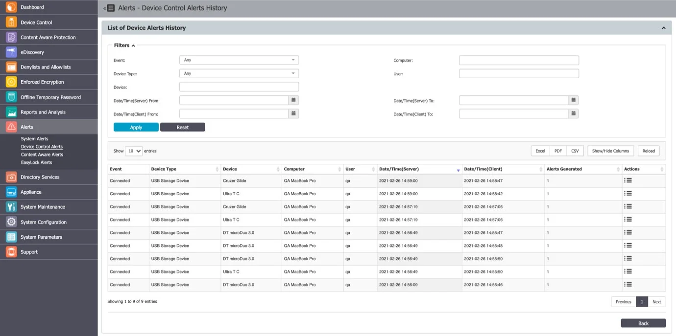 Device Control Alerts History