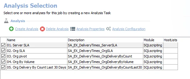Analysis Tasks for the EX_DeliveryTimes Job