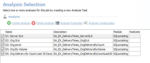 Analysis Tasks for the EX_DeliveryTimes Job