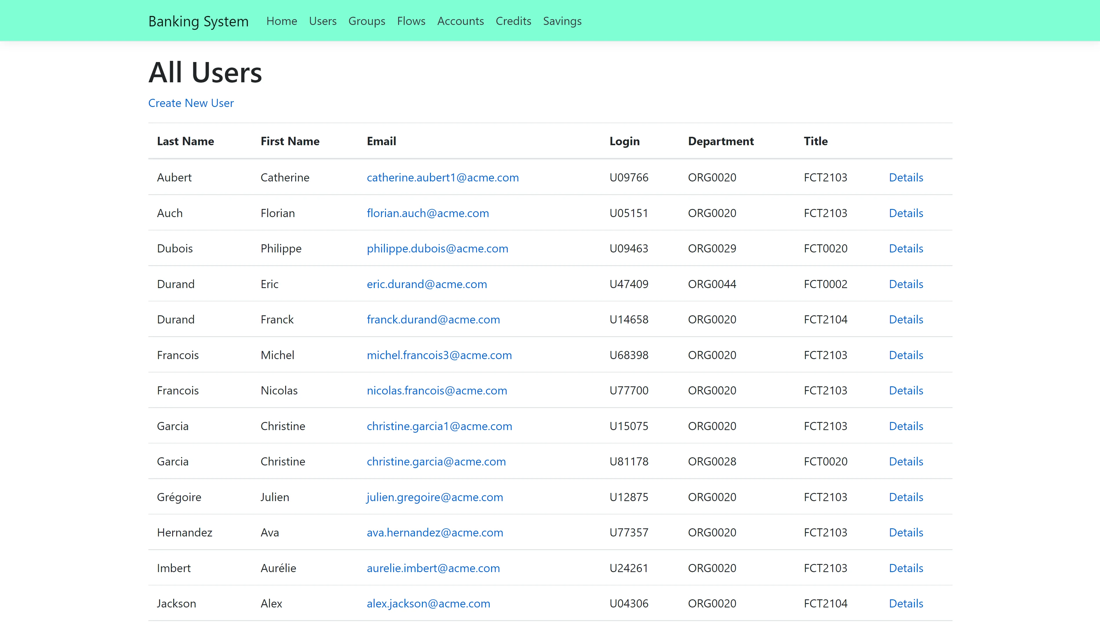 Users list