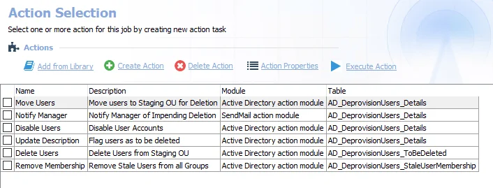 Action Tasks for the AD_DeprovisionUsers Job
