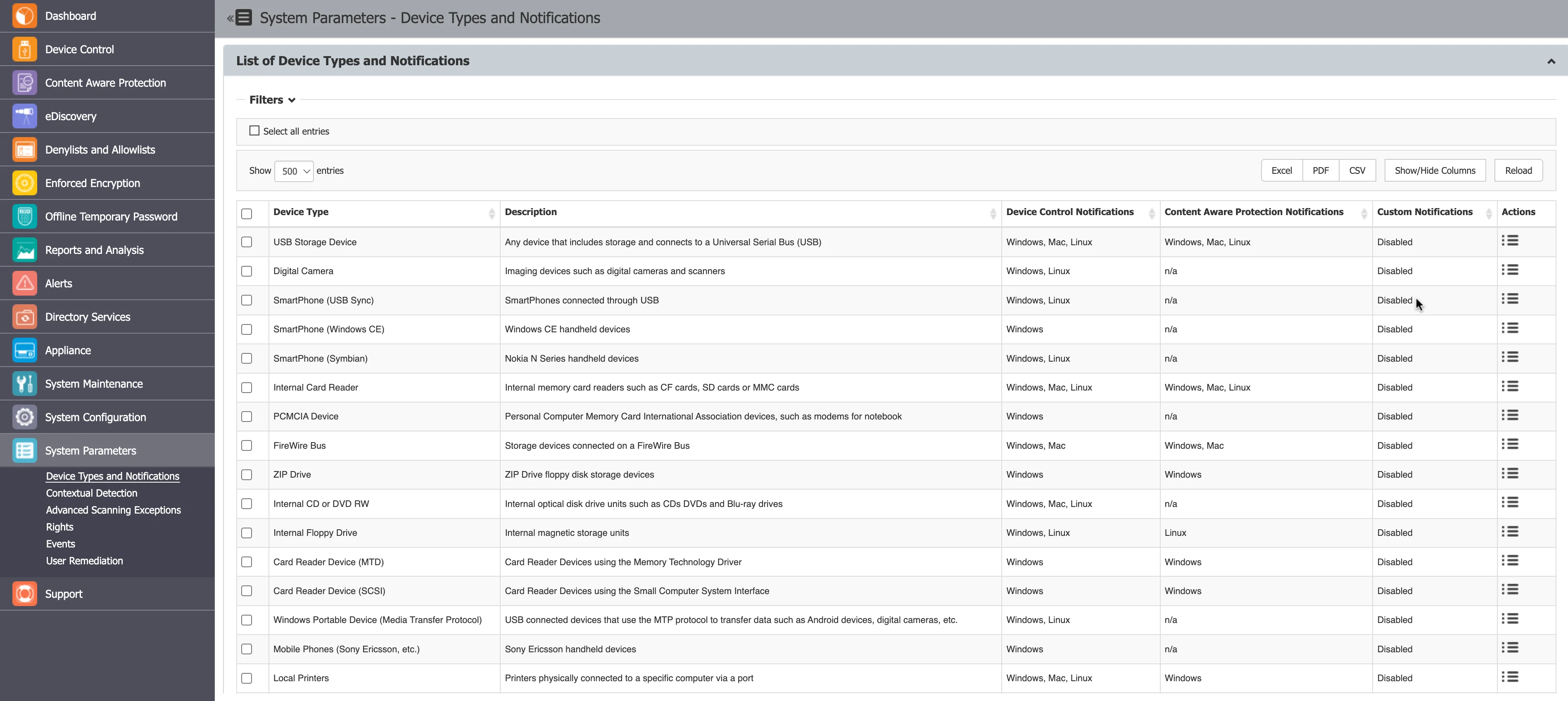 Manage device types and notiﬁcations