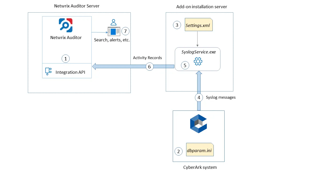 diagram_thumb_0_0