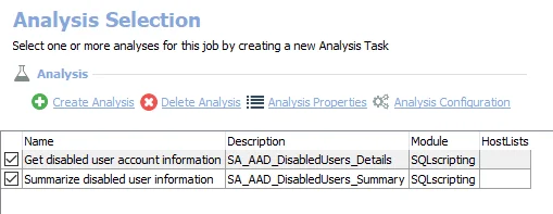 Analysis Tasks for the AAD_DisabledUsers Job