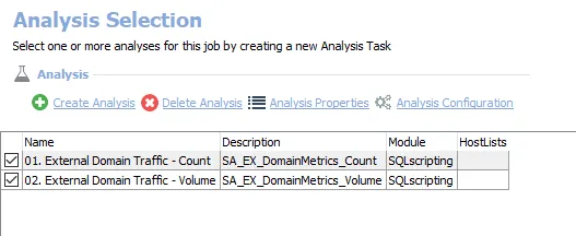 Analysis Tasks for the EX_DomainMetrics Job