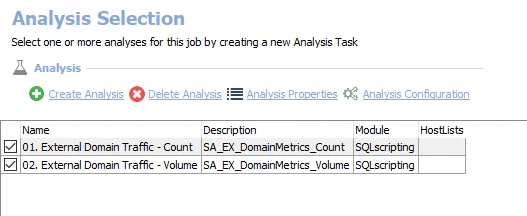 Analysis Tasks for the EX_DomainMetrics Job