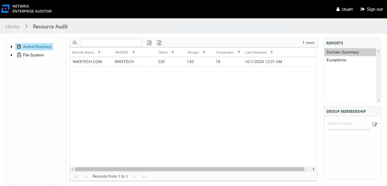 Domain Summary report
