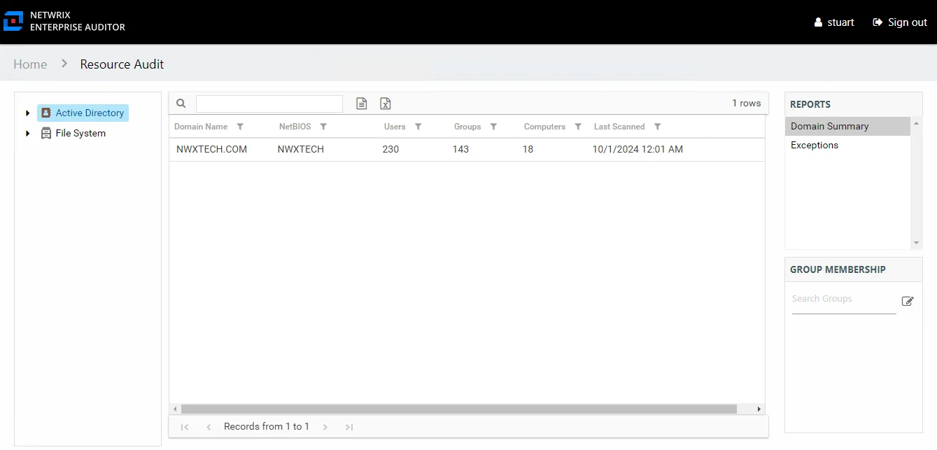 Domain Summary report