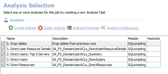 Analysis Tasks for the FS_DomainUserACLs Job