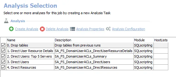 Analysis Tasks for the FS_DomainUserACLs Job