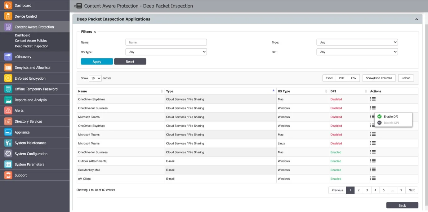 Deep Packet Inspection Applications