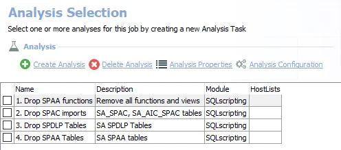 SP_DropTables Job Analysis tasks