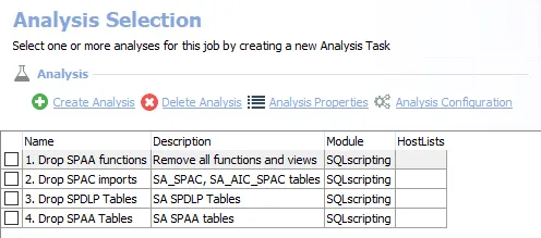 SP_DropTables Job Analysis tasks
