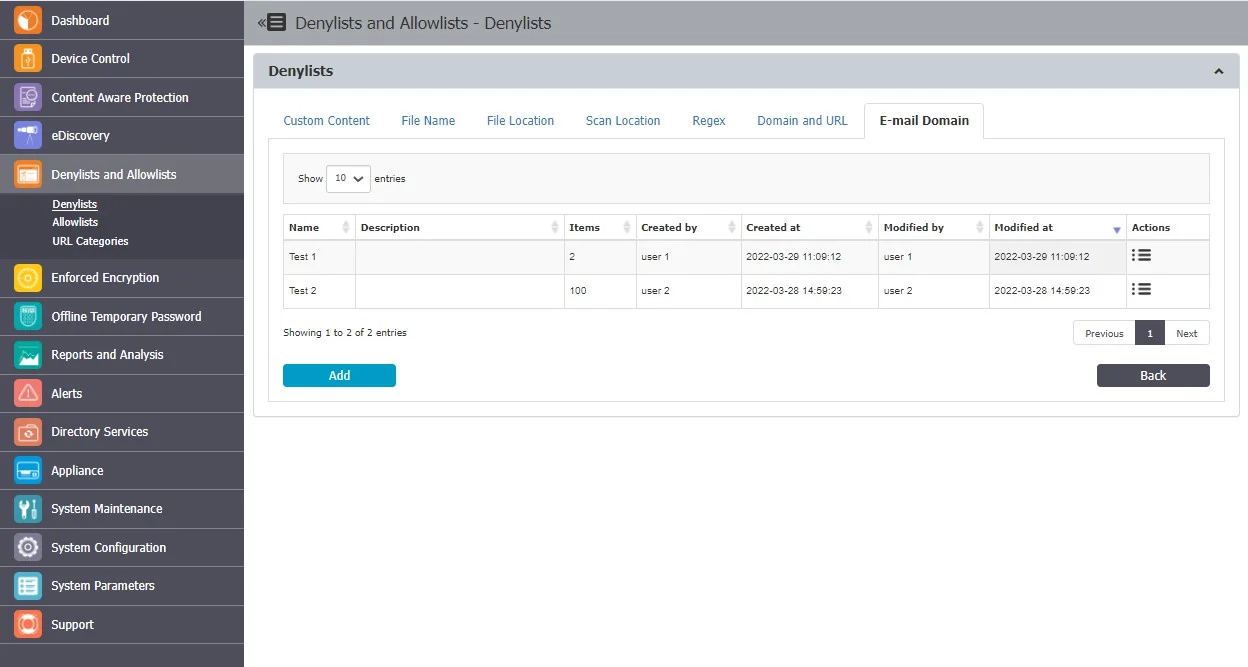 E-mail Domain Denylists