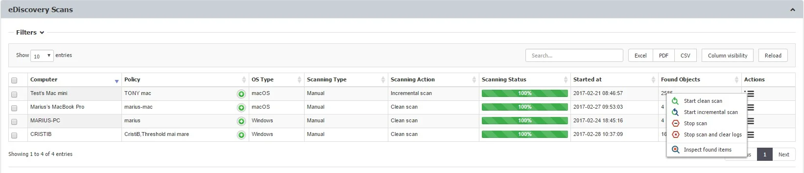 eDiscovery Scan Result and Actions