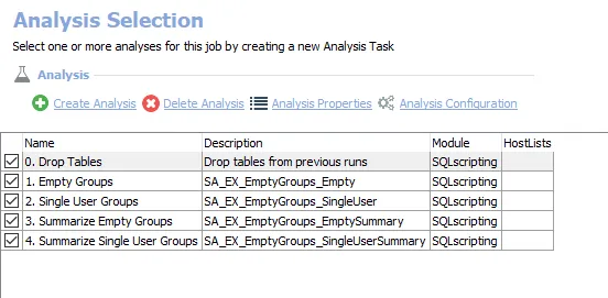 Analysis tasks for AAD_EmptyGroups Job