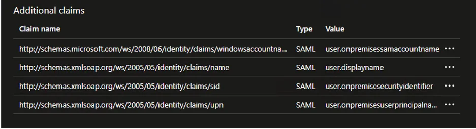 Claims configured