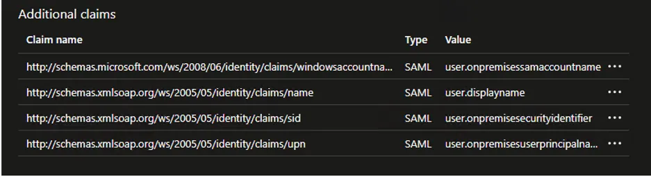 Claims configured
