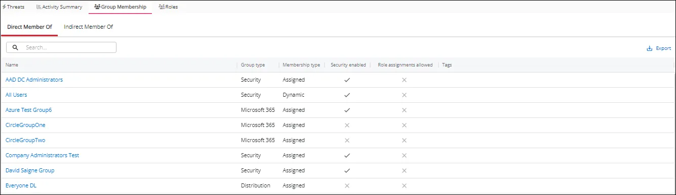 Entra ID User Group Membership page