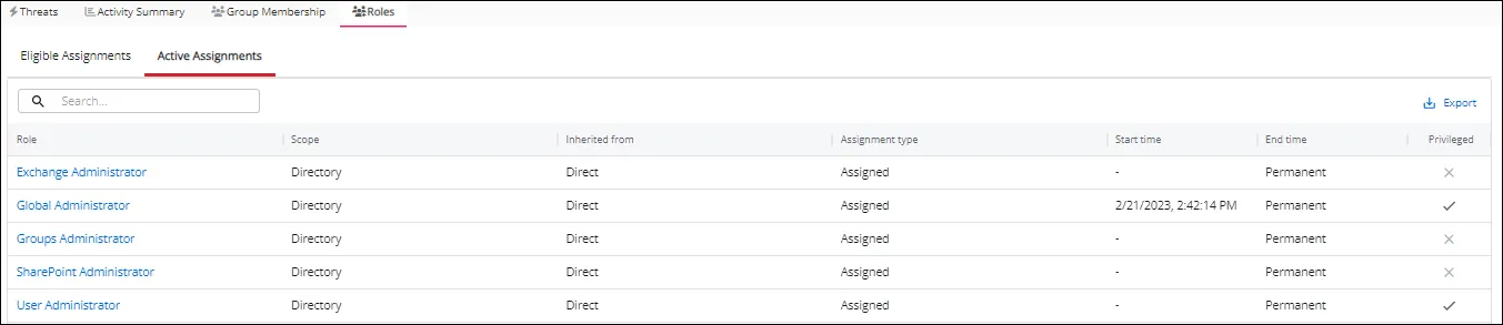Entra ID User Roles tab Activity Assignments Page