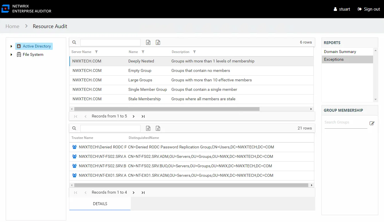 Exceptions report at the SharePoint node