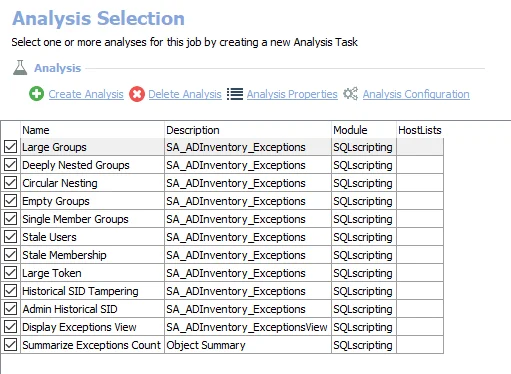 Analysis Tasks for the 3-AD_Exceptions Job