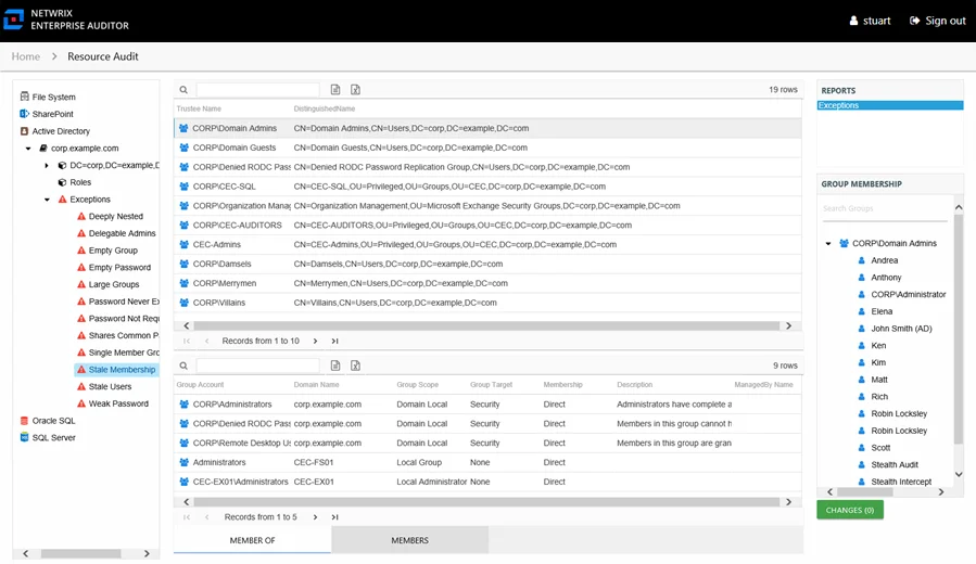 Exceptions report at the Exception Type level