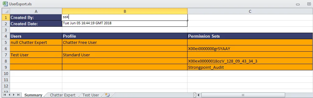 export_users_summary