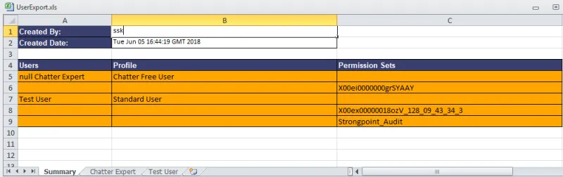 export_users_summary_800x252