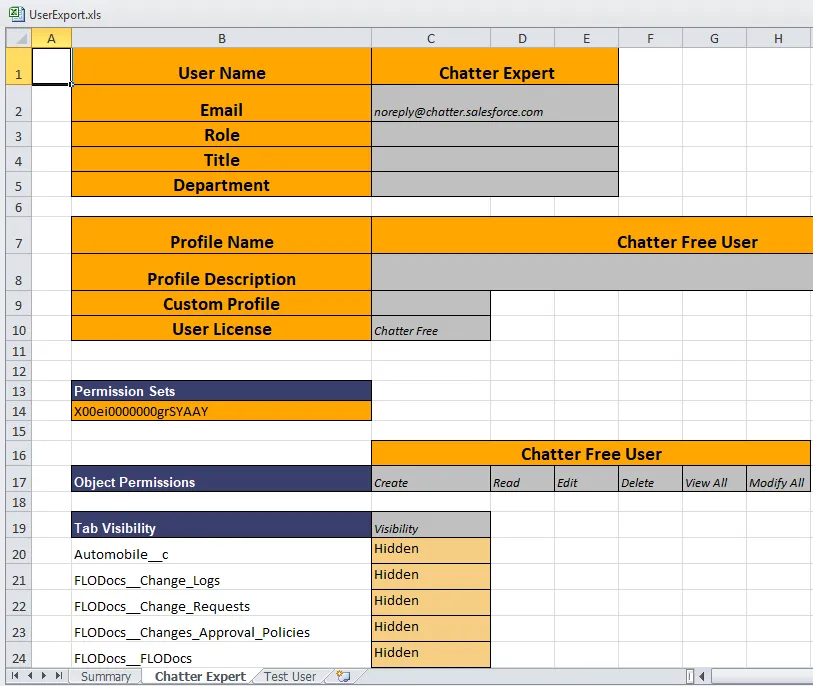 export_users_user