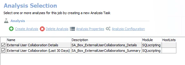 Analysis Tasks for the Box_ExternalUserCollaborations Job