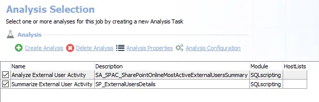 Analysis Tasks for the SP_ExternalUsers Job