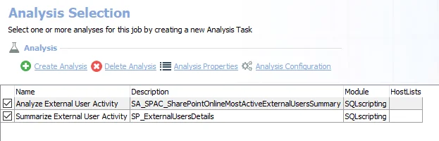 Analysis Tasks for the SP_ExternalUsers Job